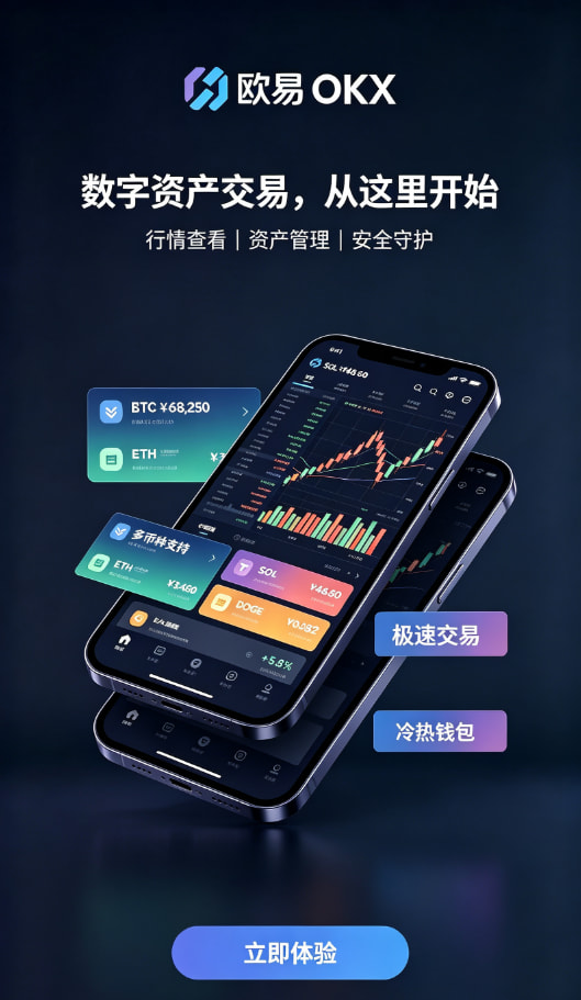 欧交易所app官方充值与交易流程